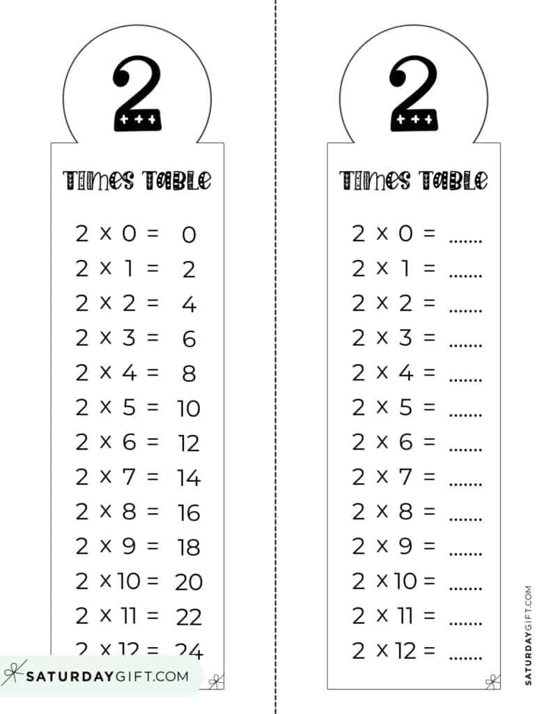 2 Times Table Chart 15 Cute Free Printables SaturdayGift 2 Times Table Chart 15 Cute Free Printables SaturdayGift