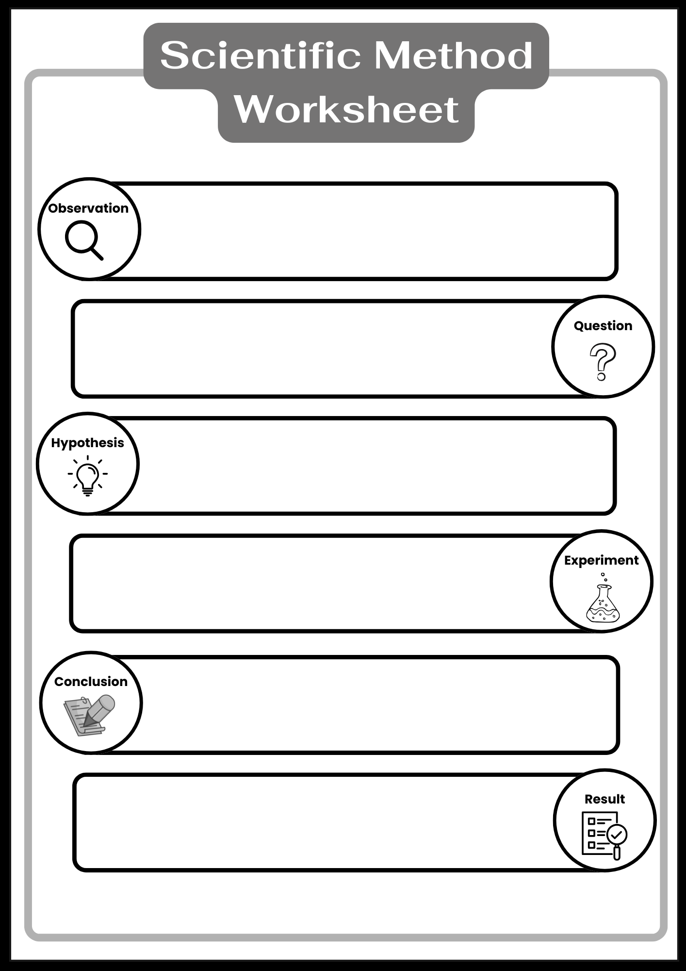50 Free Printable Scientific Method Worksheet To Download In PDF title page sep sitename 