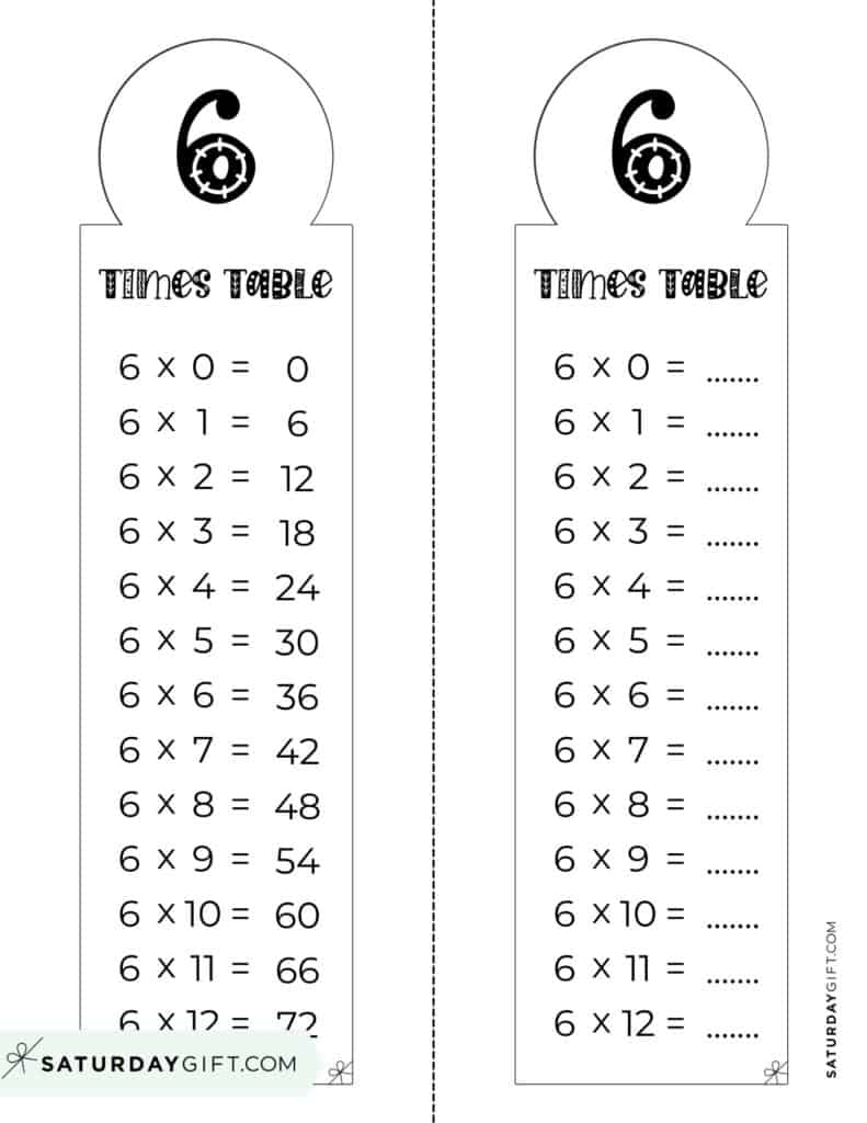 6 times table worksheet 6 times table worksheet