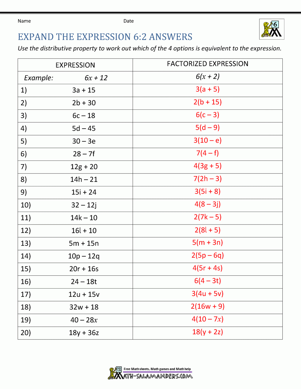 6th Grade Distributive Property Worksheets