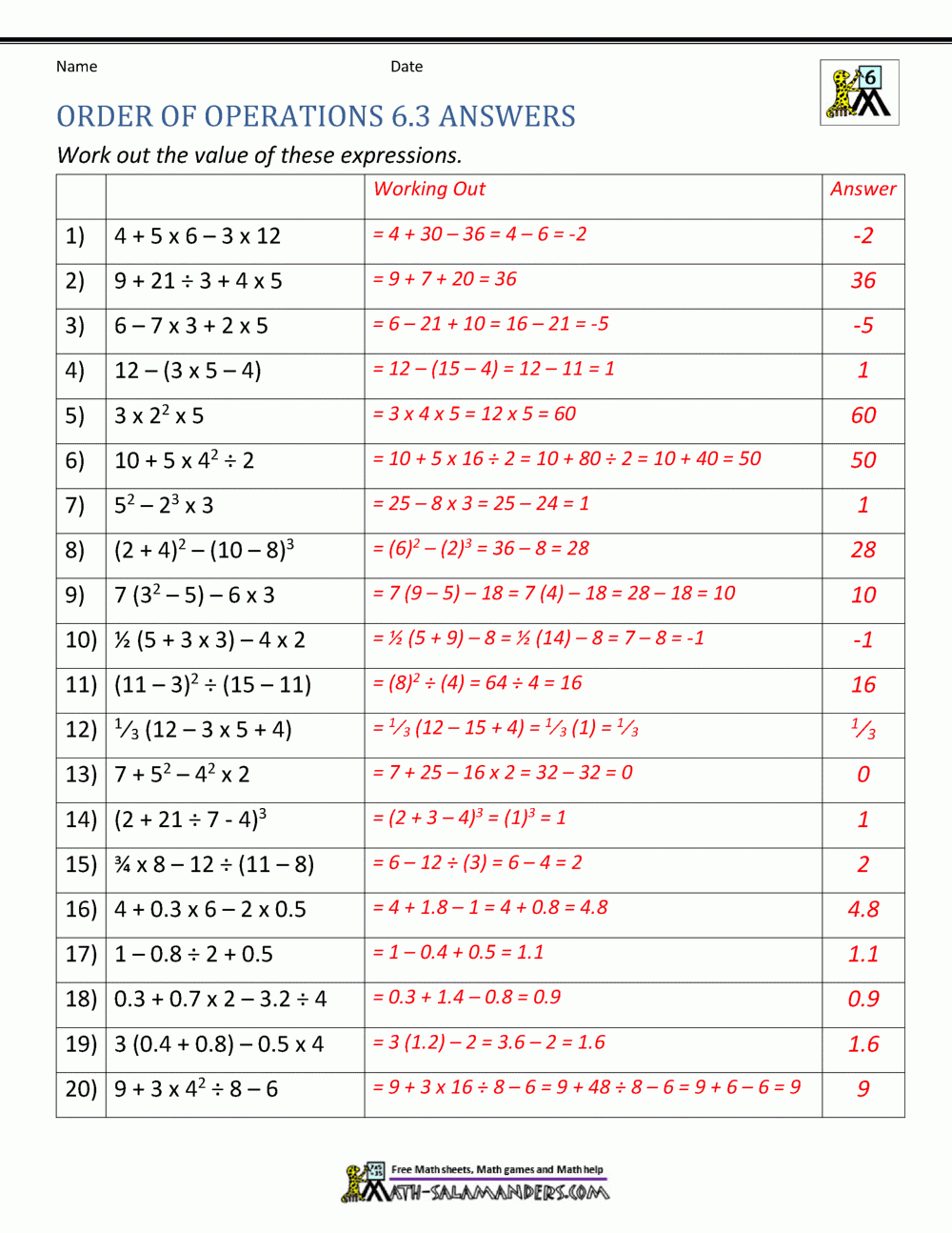 6th Grade Order Of Operations Worksheets