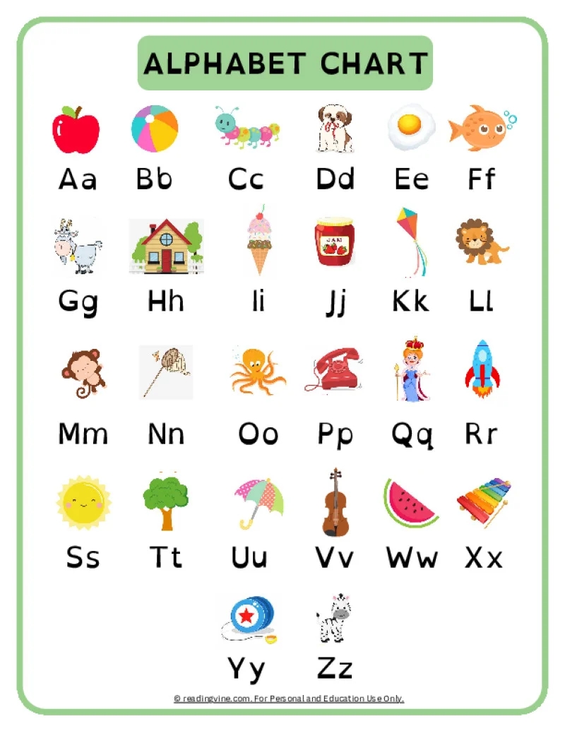 ABC Chart Alphabet Printable Free Resources ABC Chart Alphabet Printable Free Resources