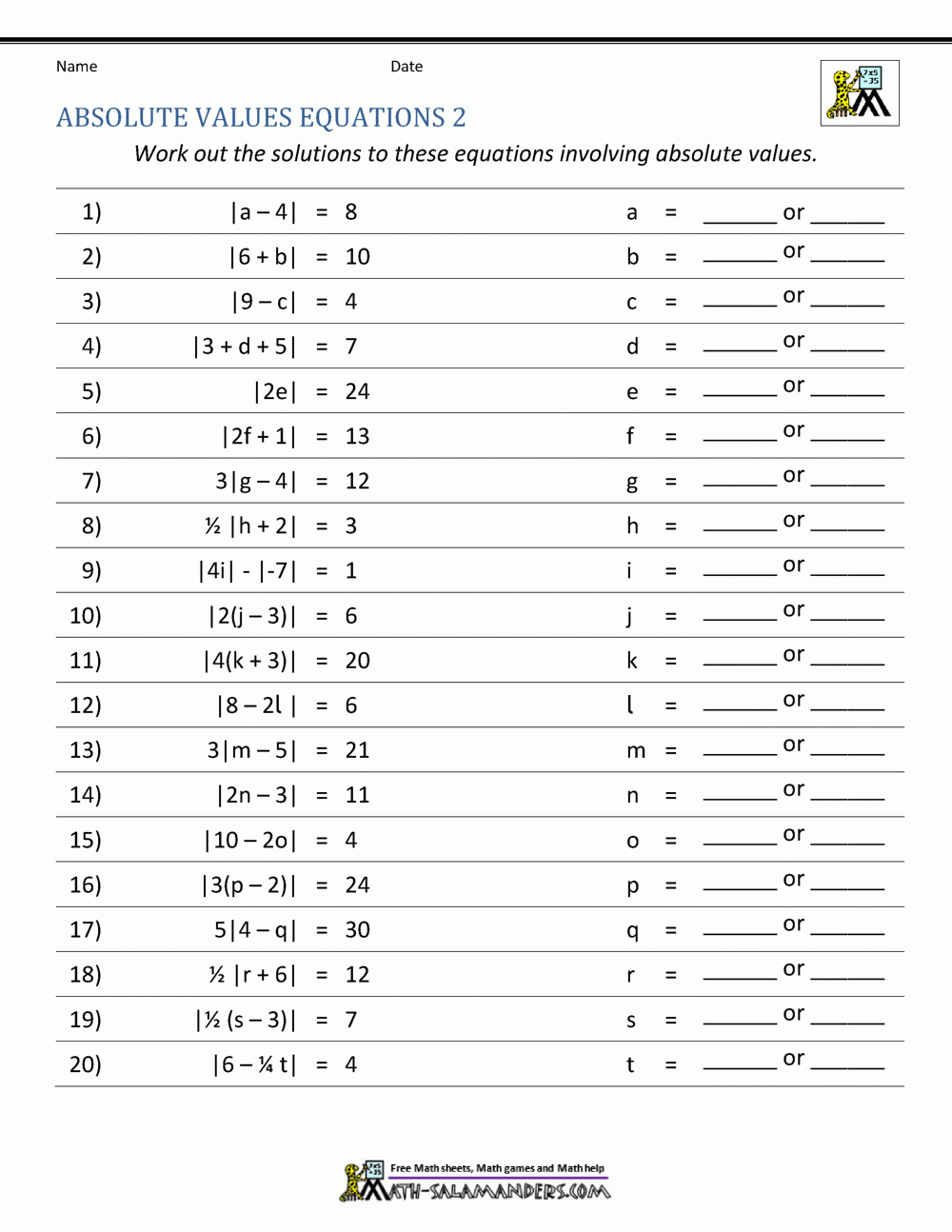 Absolute Value Worksheets