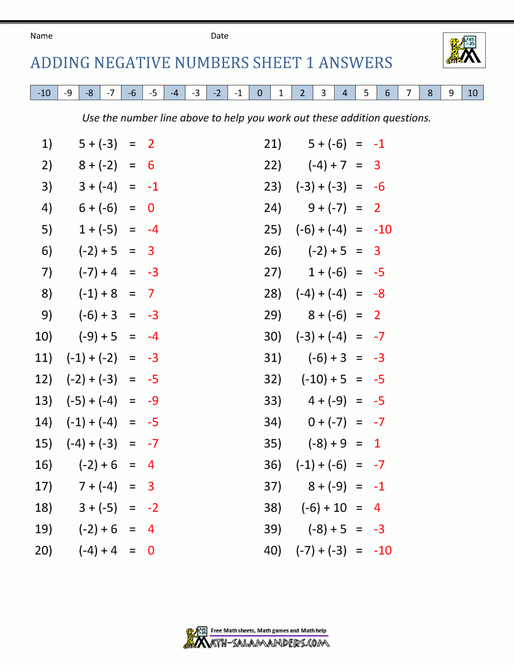 Adding Positive And Negative Numbers