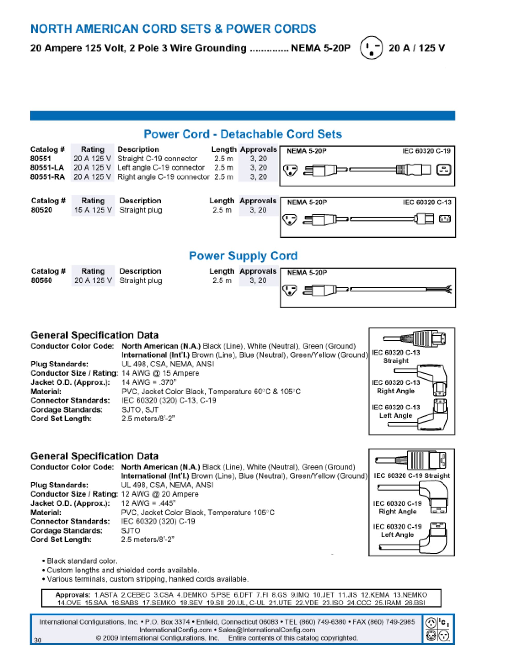 AMERICAN CANADA POWER PLUG NEMA 5 20P