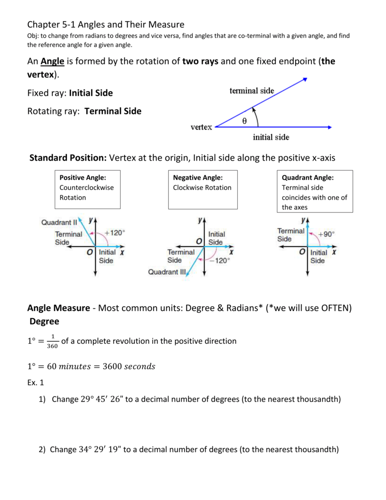 Angles Their Measure Radians Degrees Coterminal Reference Angles