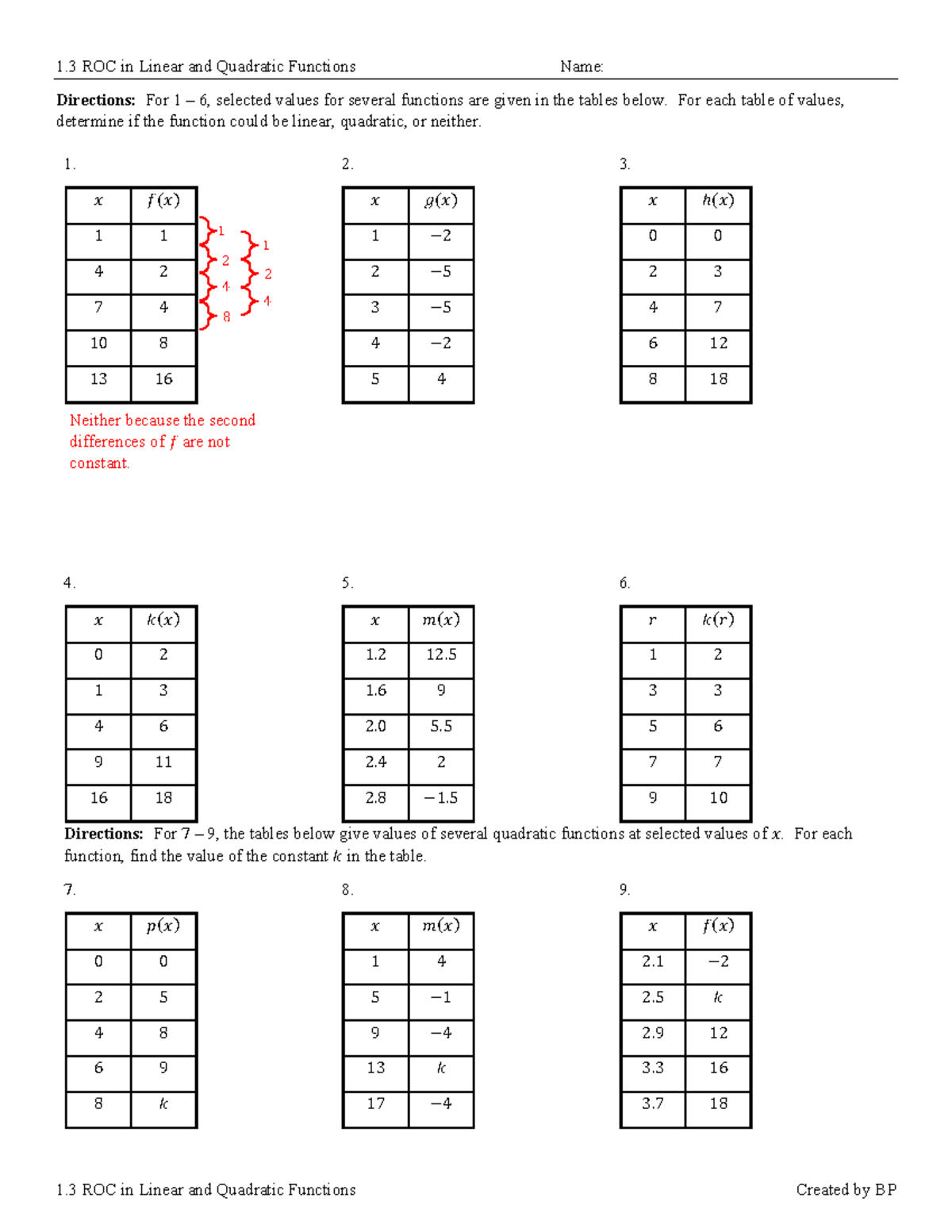 AP Calculus FRQ Exploring Related Rates Concepts Studocu