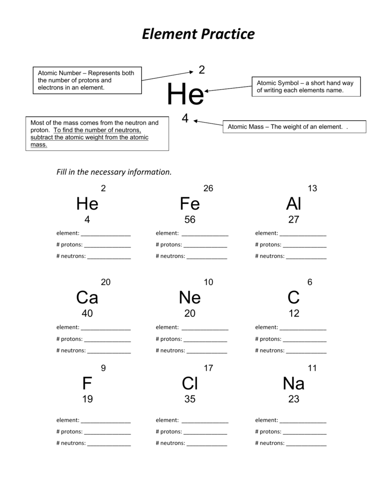 Atomic Structure Practice Protons Neutrons Elements