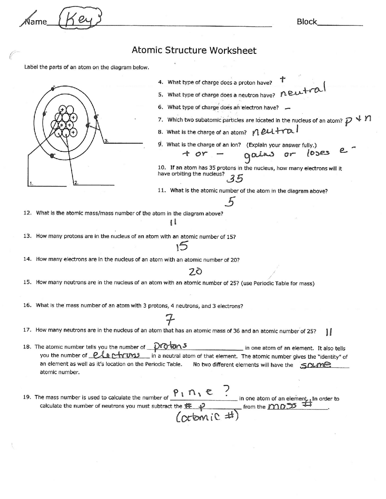 atomic structure worksheet