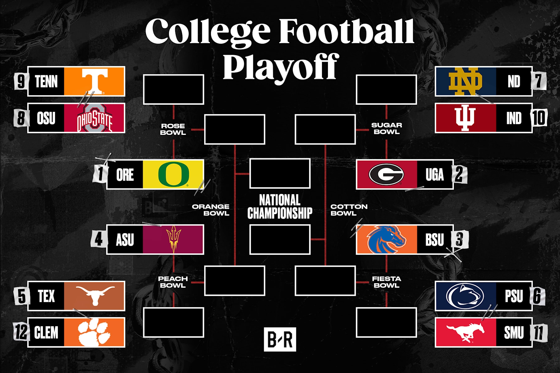 cfp bracket 2024 printable cfp bracket 2024 printable