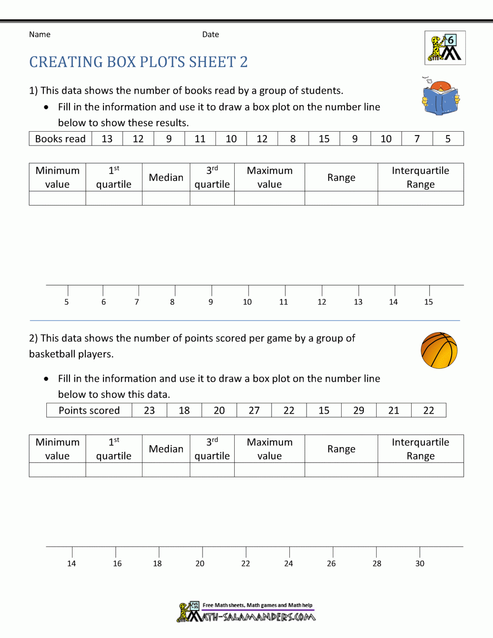 Box Plot Worksheets Box Plot Worksheets