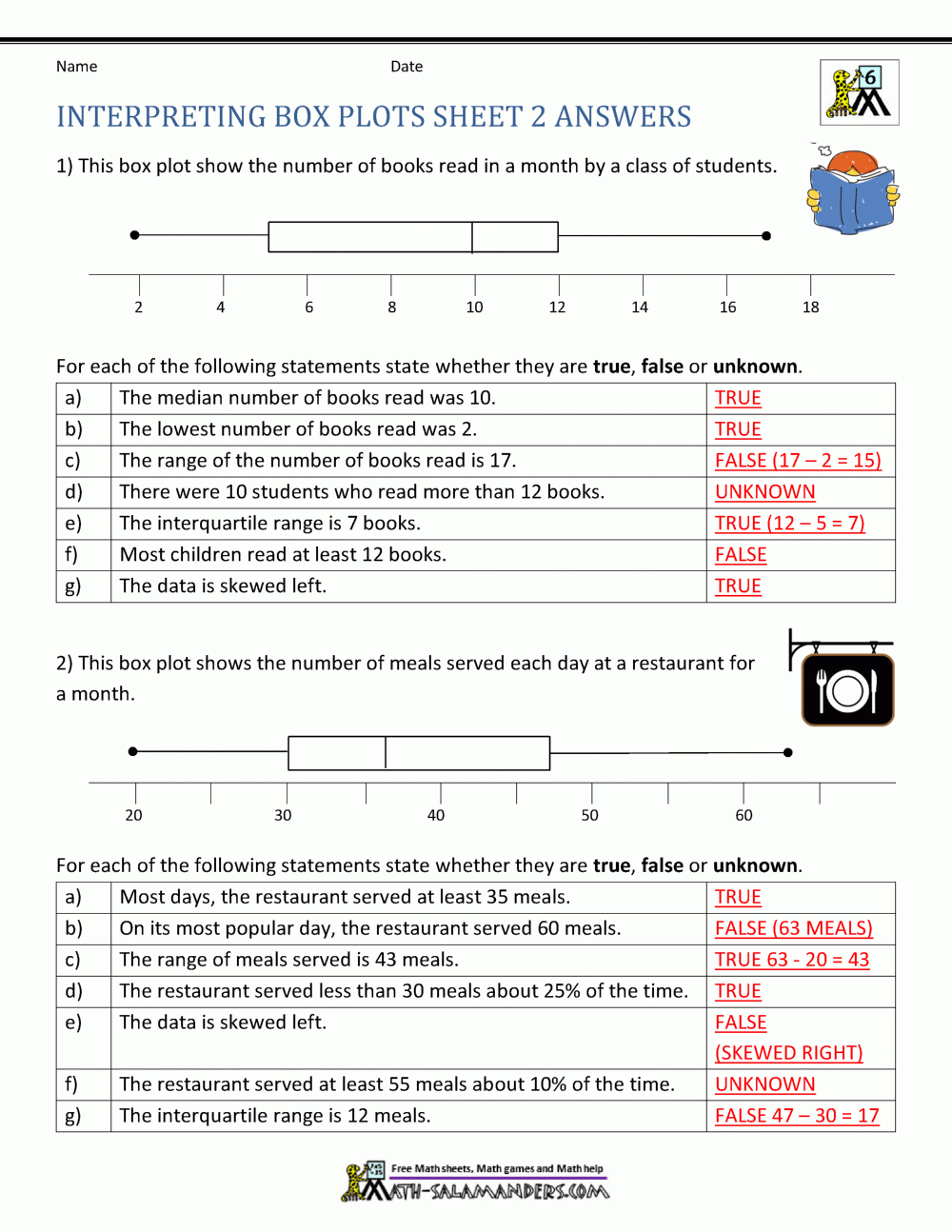 worksheet box and whisker plots