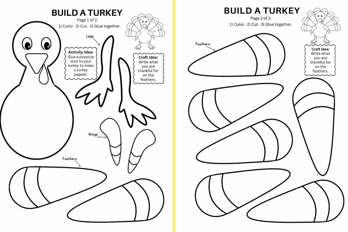 turkey outline printable turkey outline printable