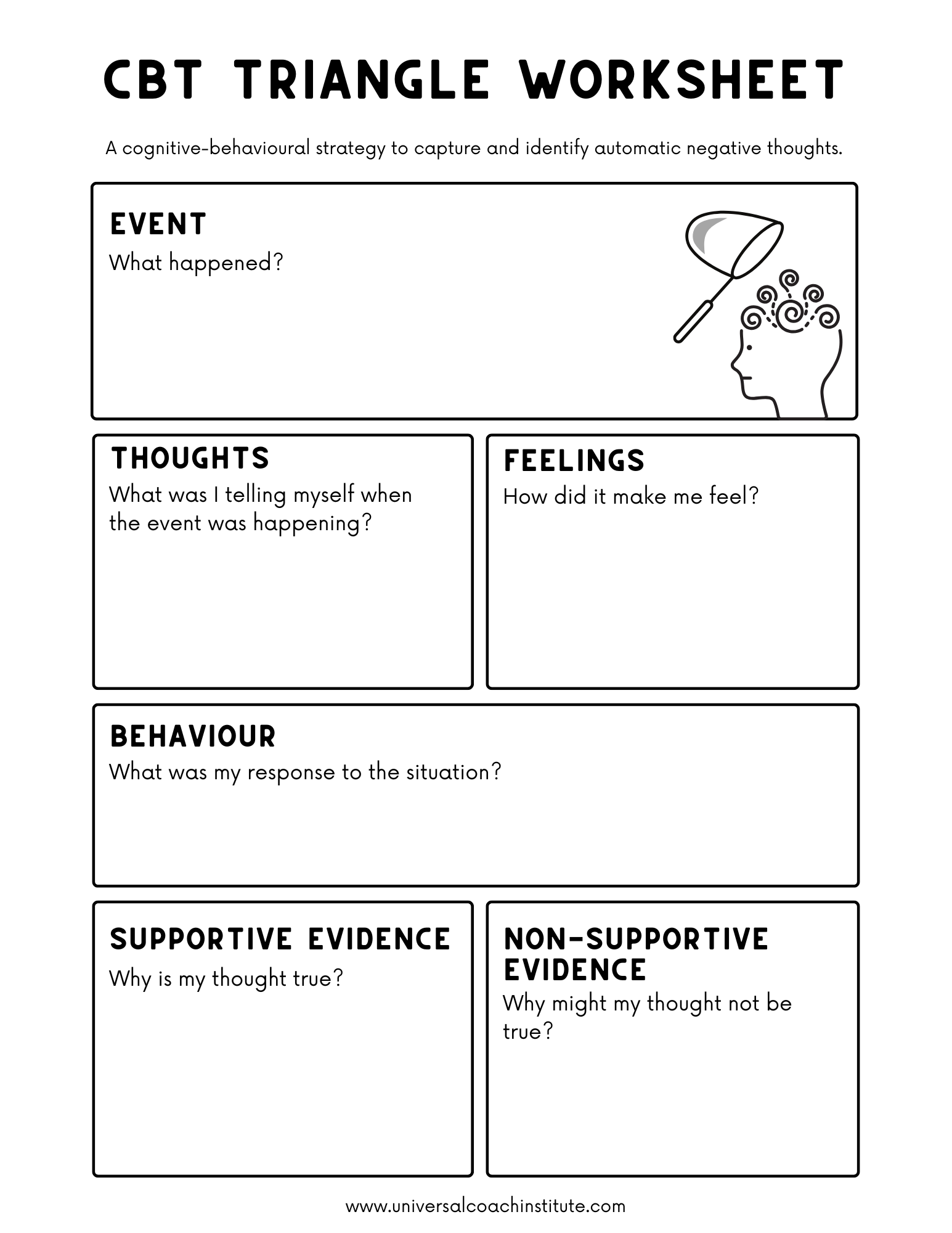 cognitive restructuring worksheet