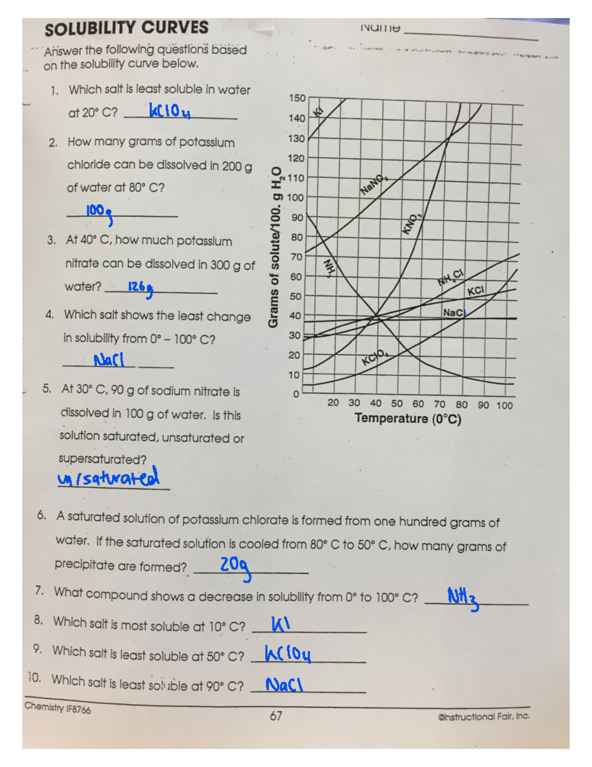 solubility curve worksheet solubility curve worksheet