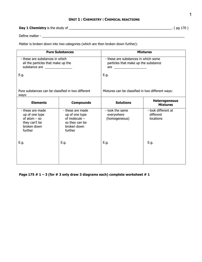 Chemistry Worksheet Reactions Atoms And The Periodic Table