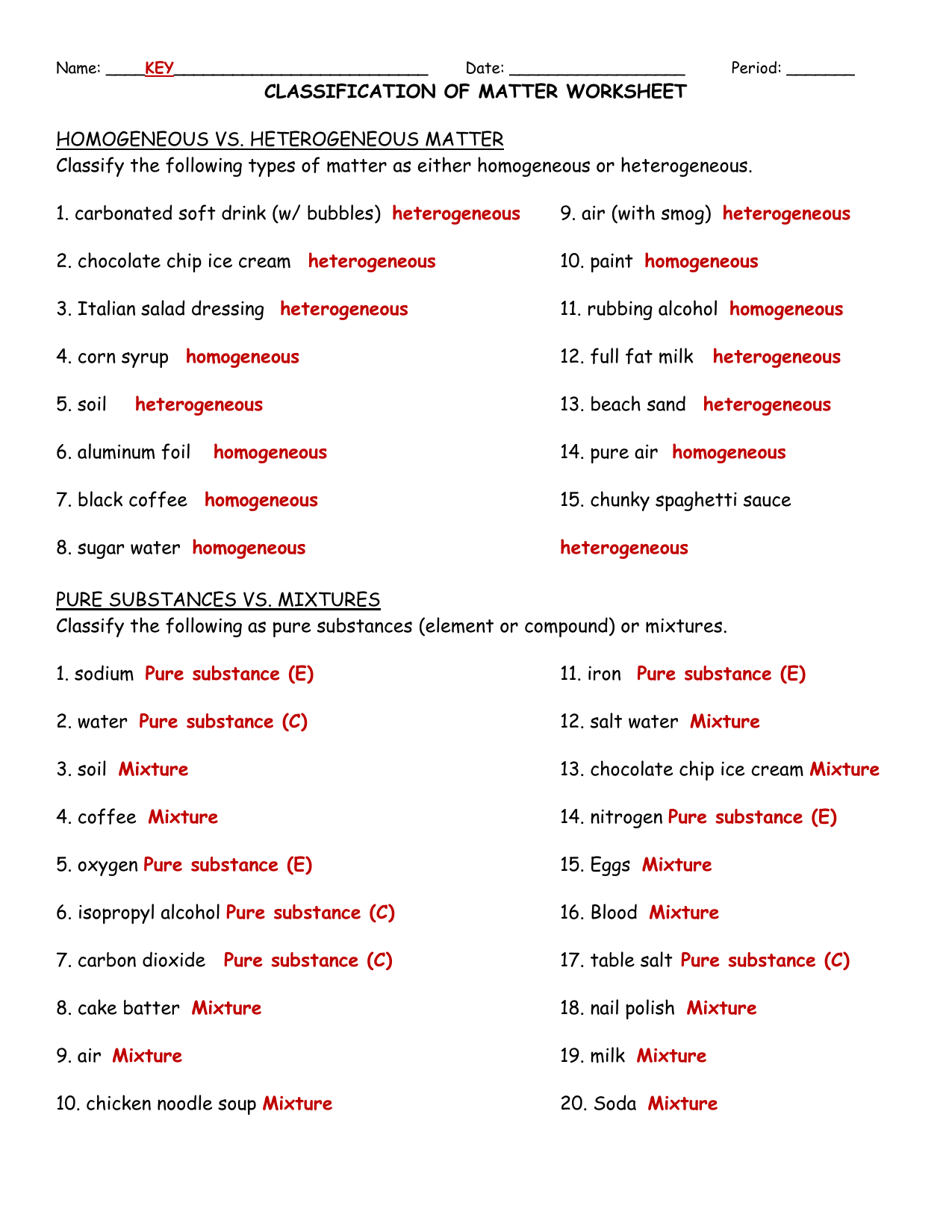 Classification Of Matter Worksheet Homogeneous Vs Heterogeneous