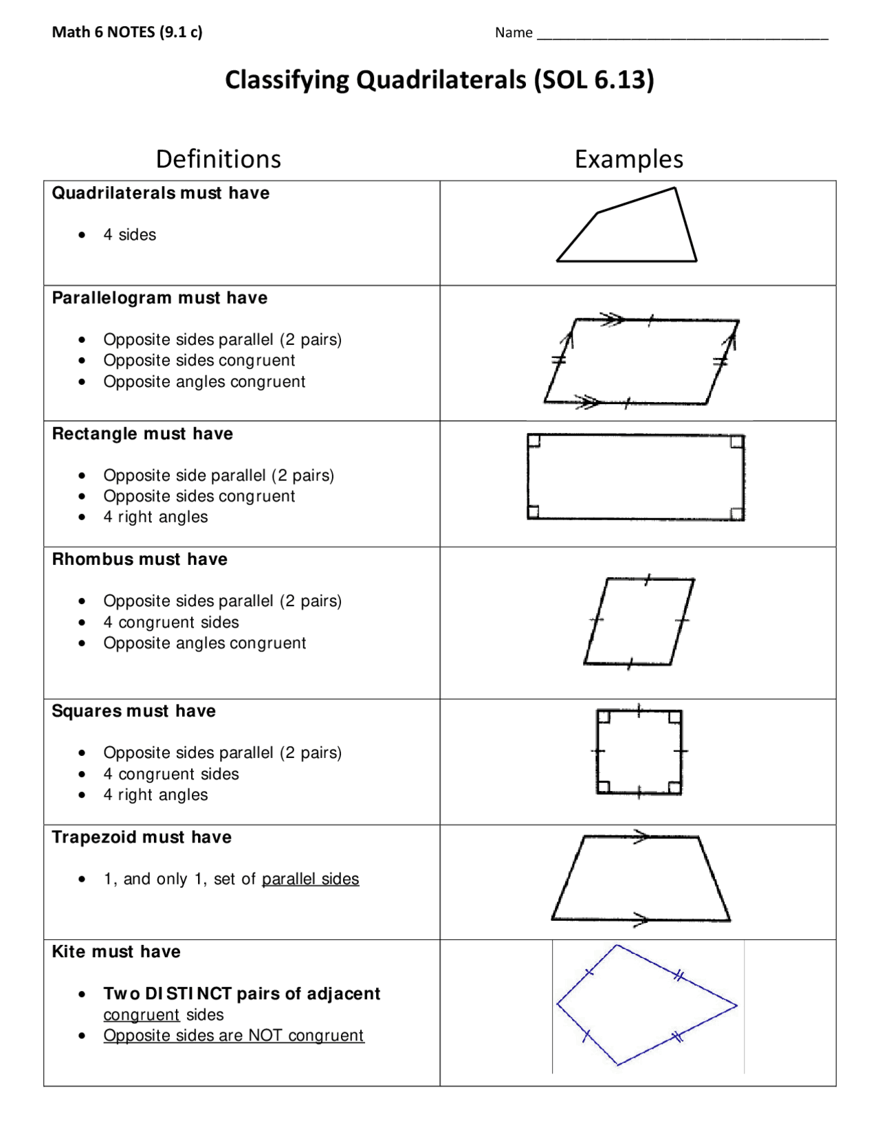 Classifying Quadrilaterals SOL 6 13 Definitions Examples Worksheets Library