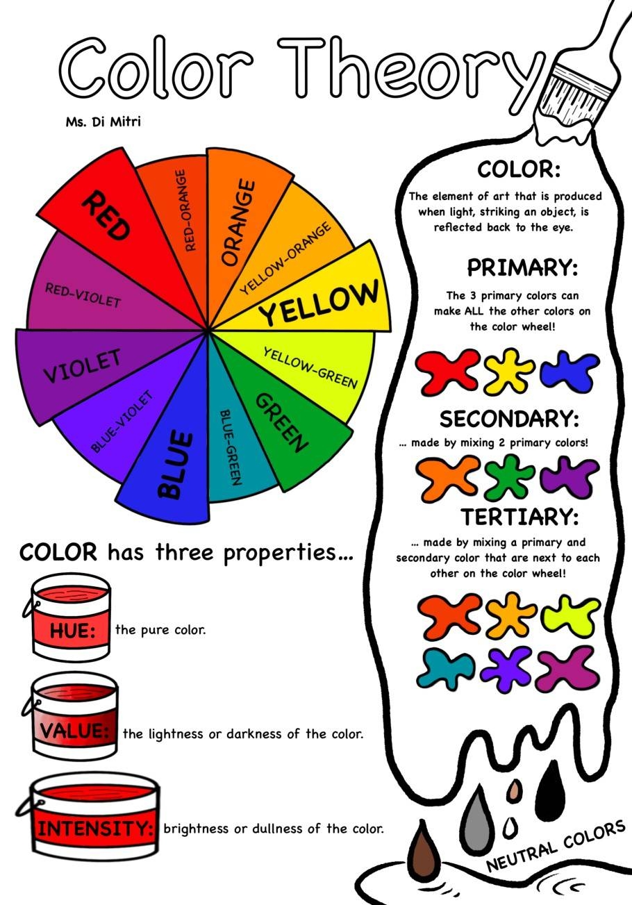 Color Theory Worksheet With Neutrals By Frankie Di Mitri TPT