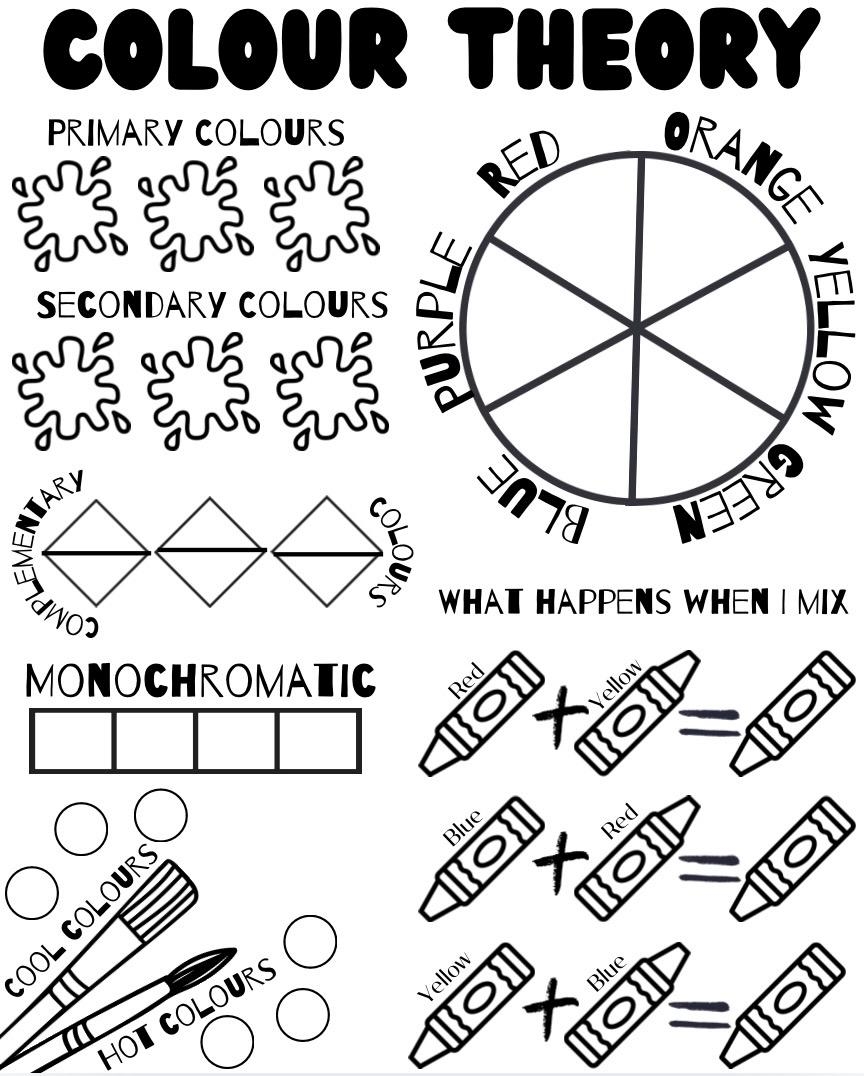 Colour Theory Worksheet Teaching Hot And Cool Monochromatic Complementary Colour Wheel Mixing Colours Primary secondary Colours Etsy