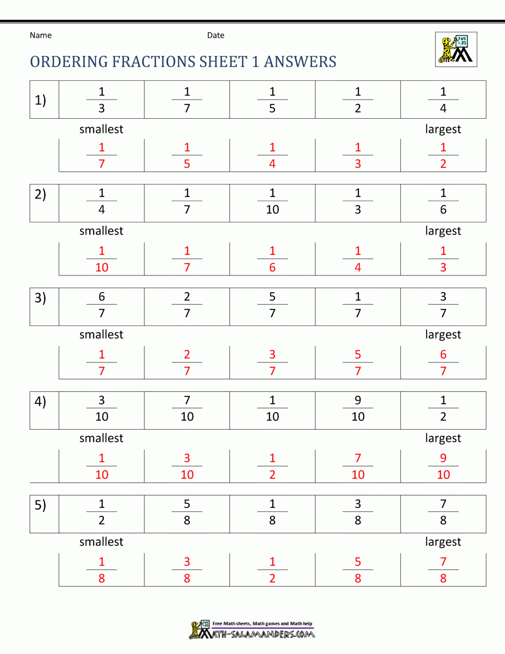 Comparing Fractions Worksheet Comparing Fractions Worksheet