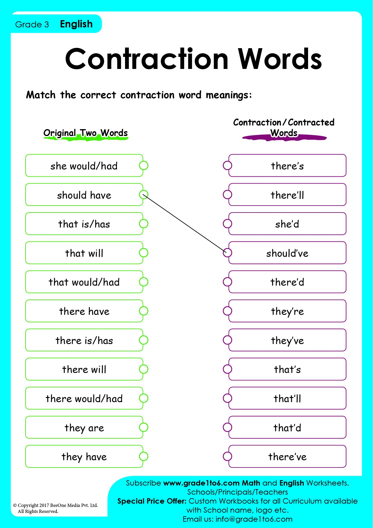 Contractions Worksheets Grade1to6