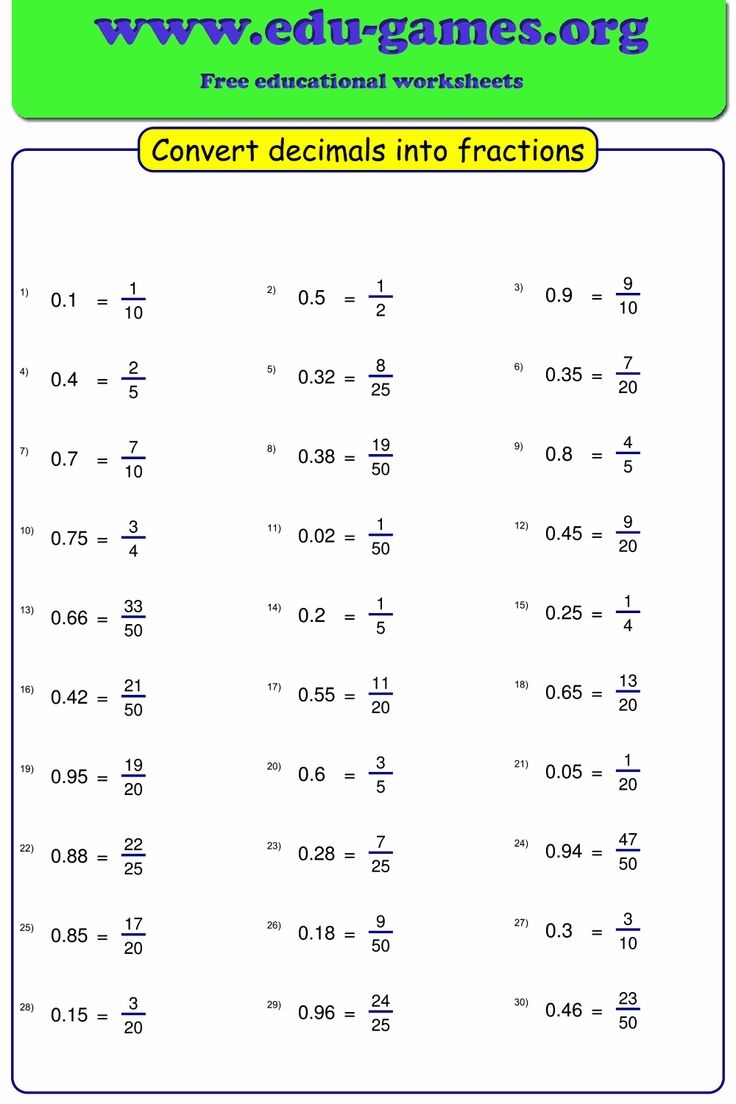 converting decimals to fractions worksheet