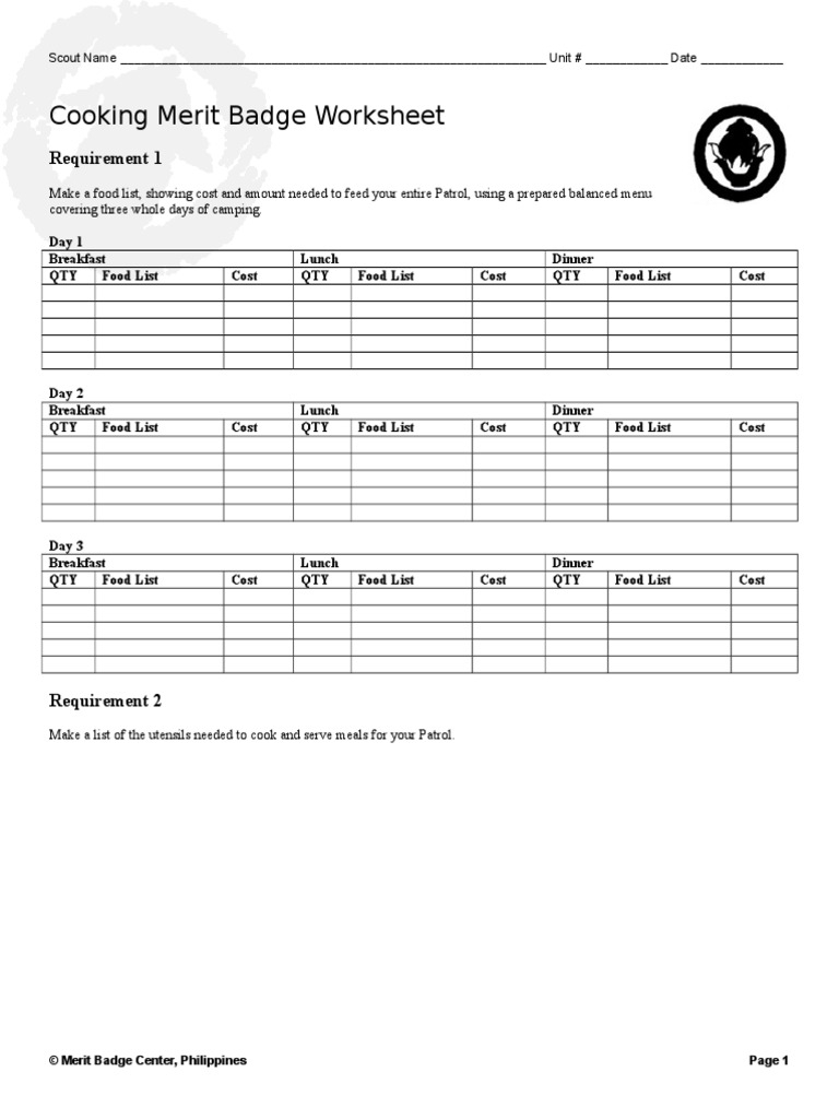 Cooking Merit Badge Worksheet Requirement 1 PDF Worksheets Library