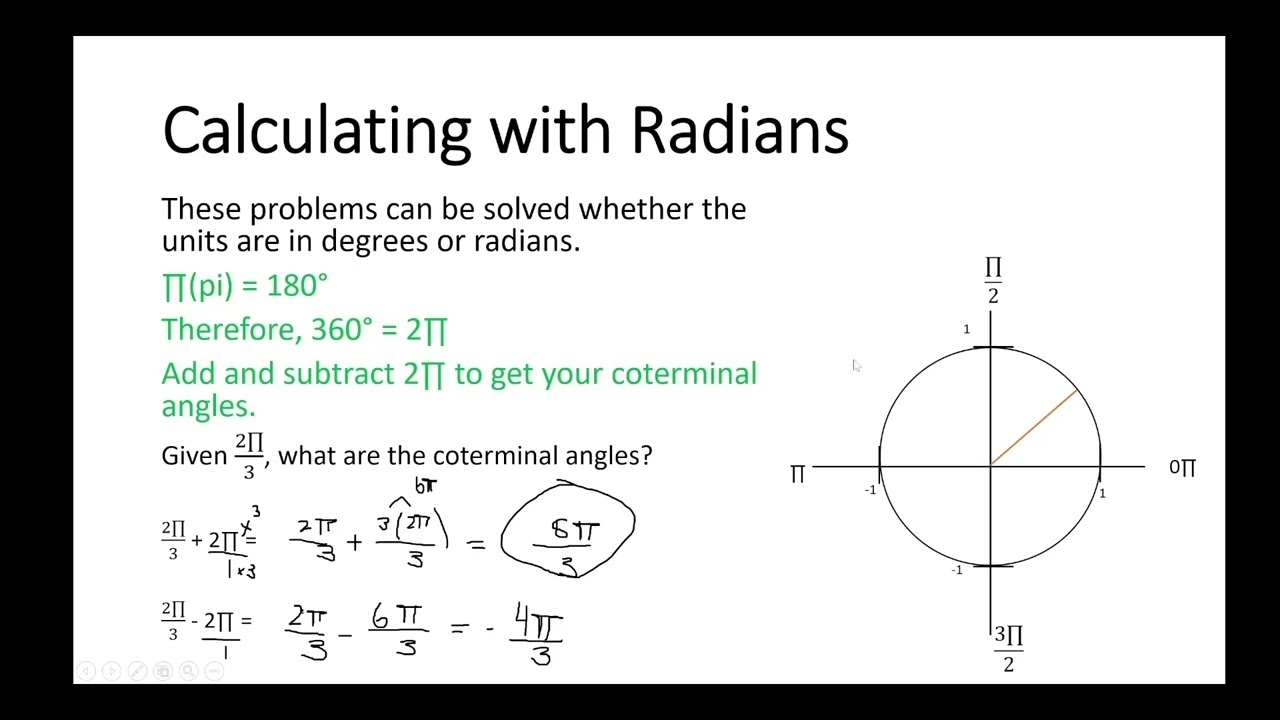 Coterminal Angles And Reference Angles YouTube