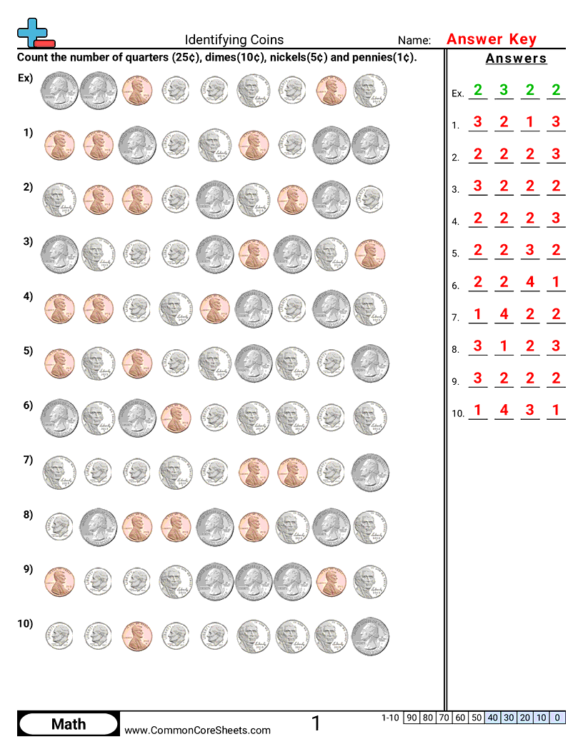 Counting Money Worksheets
