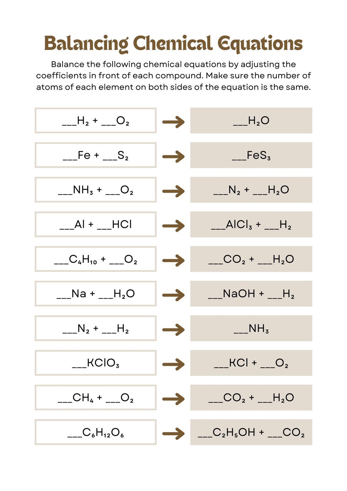 equation worksheet a balancing chemical equations