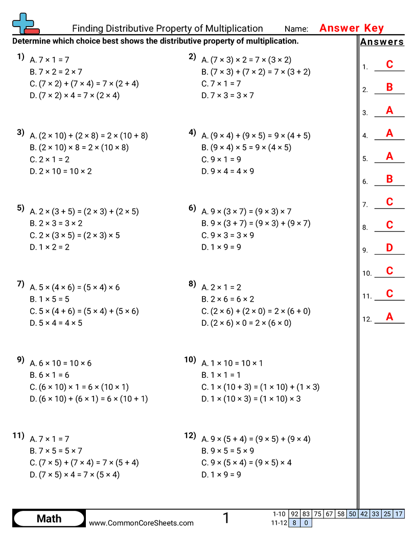 Distributive Property Of Multiplication Worksheets