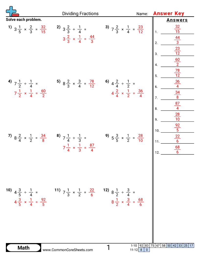 Dividing Fractions Worksheet Download Dividing Fractions Worksheet Download