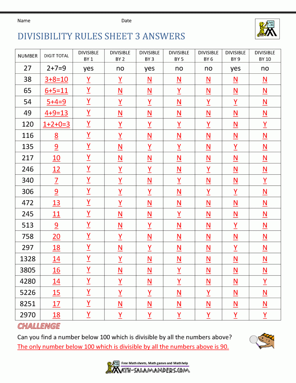 Divisibility Rules Worksheets Divisibility Rules Worksheets