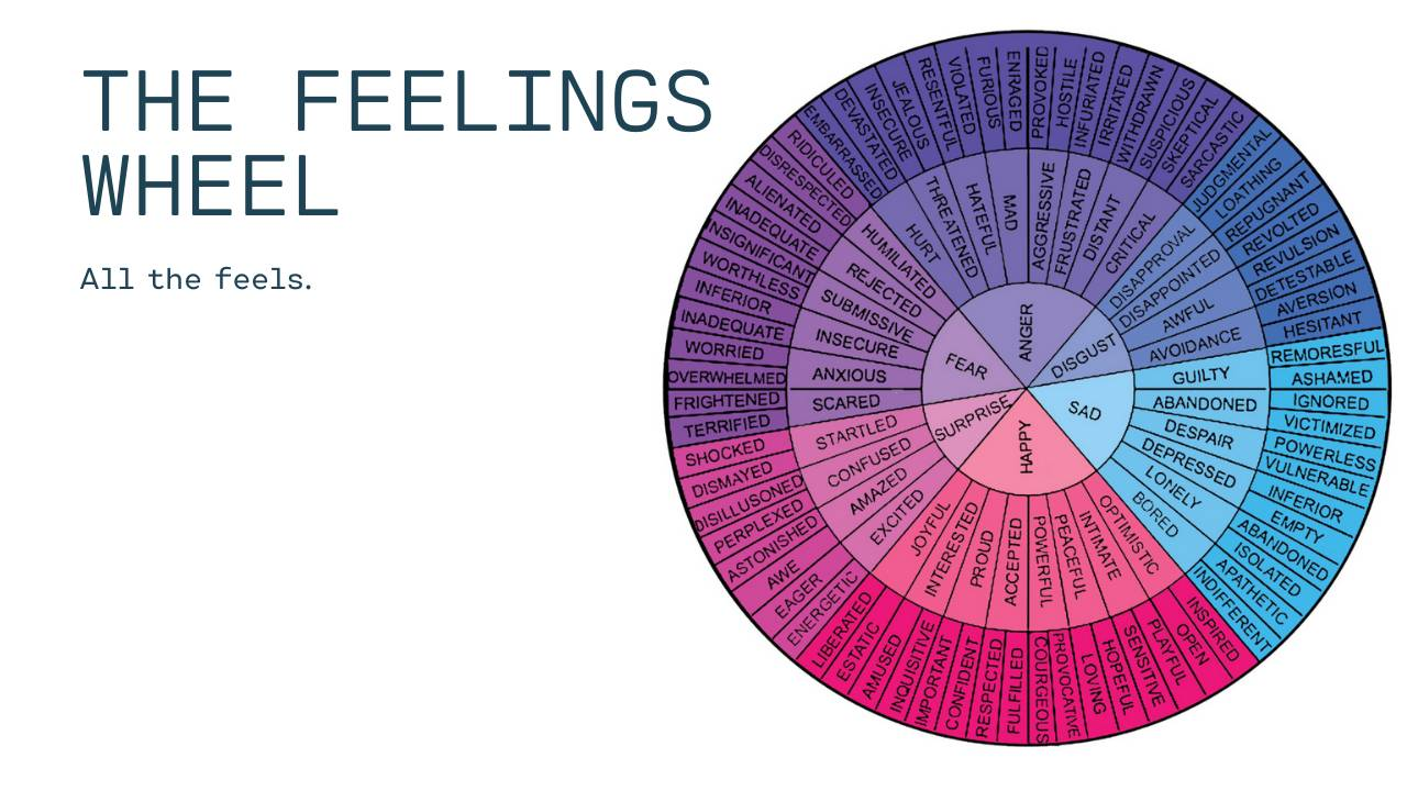 feelings wheel printable