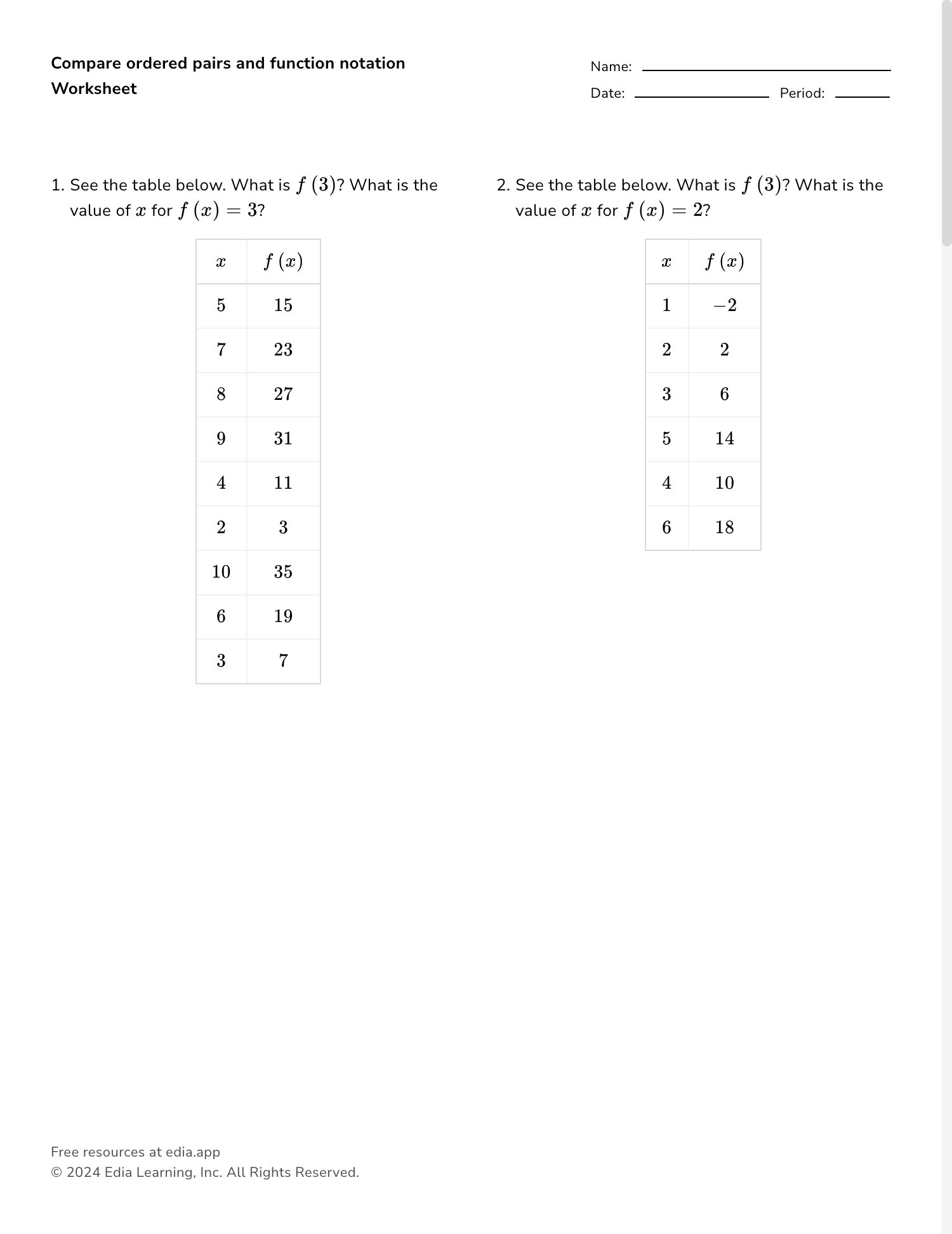 Edia AI Platform For Student Outcomes Edia AI Platform For Student Outcomes