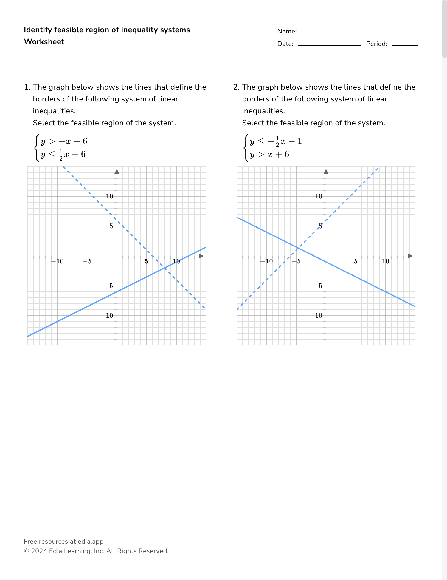 graphing linear inequalities worksheet
