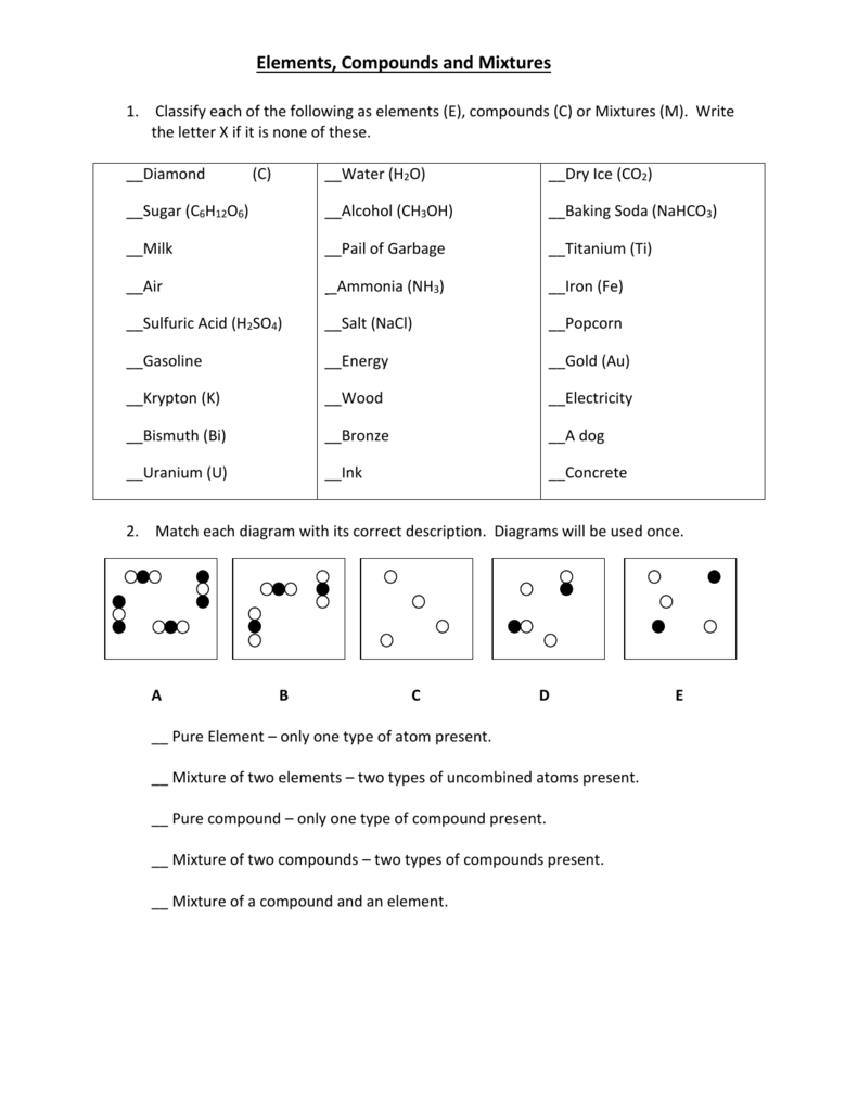 Elements Compounds And Mixtures Worksheet Elements Compounds And Mixtures Worksheet