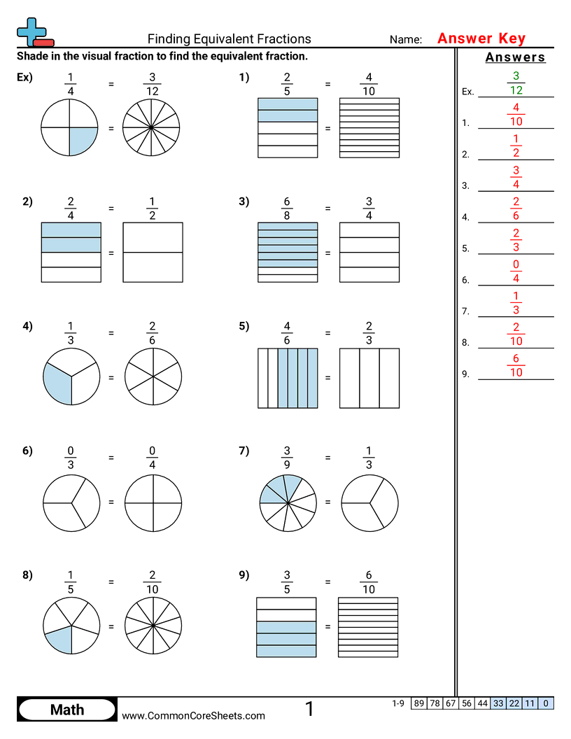 Equivalent Fractions Worksheets