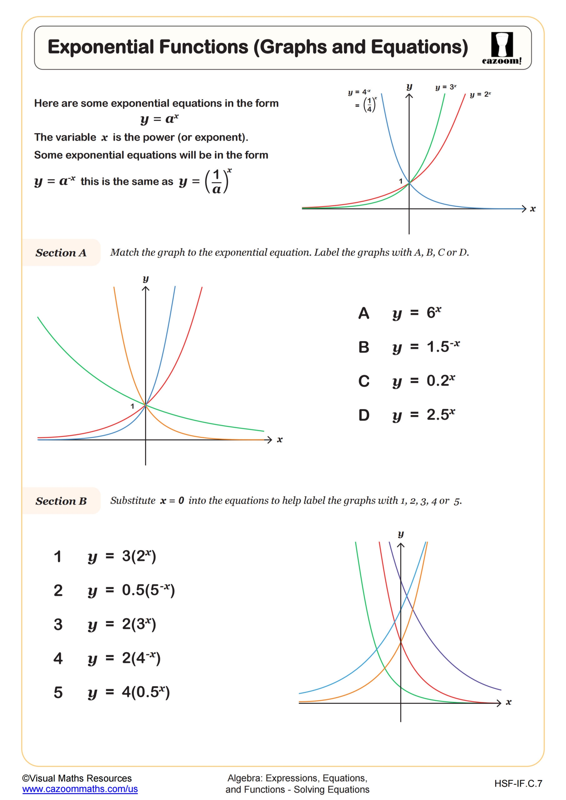 Exponential Functions Graphs And Equations Worksheet Fun And Engaging Algebra I PDF Worksheets Cazoom Math