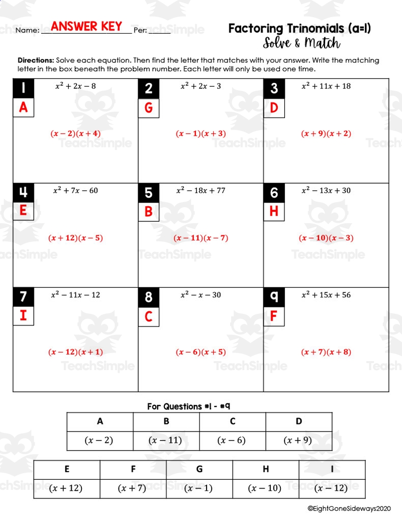 factoring trinomials worksheet