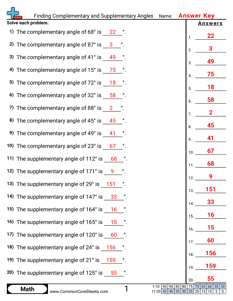 complementary and supplementary angles worksheet