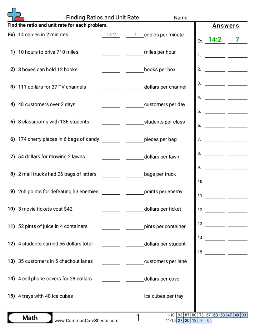 Finding Ratios And Unit Rate Worksheet Download