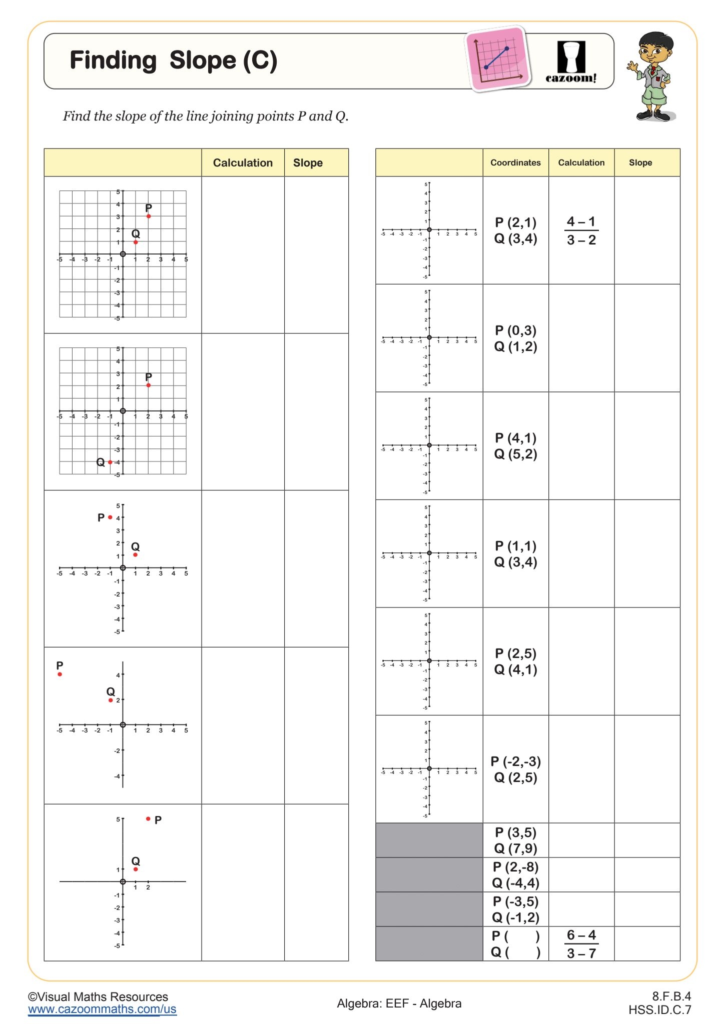 Finding Slope C Worksheet Fun And Engaging Middle School And High School Algebra Worksheet Cazoom Math