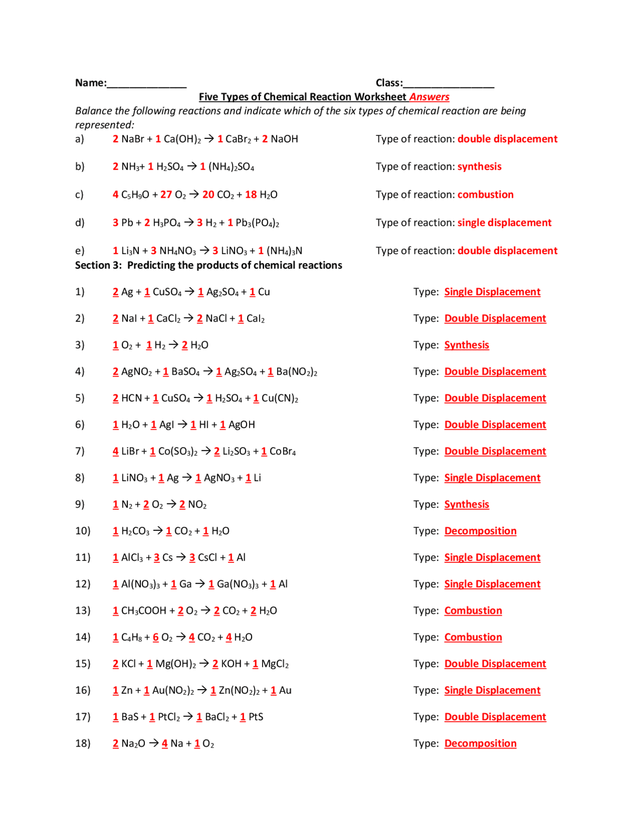 types of reactions worksheet