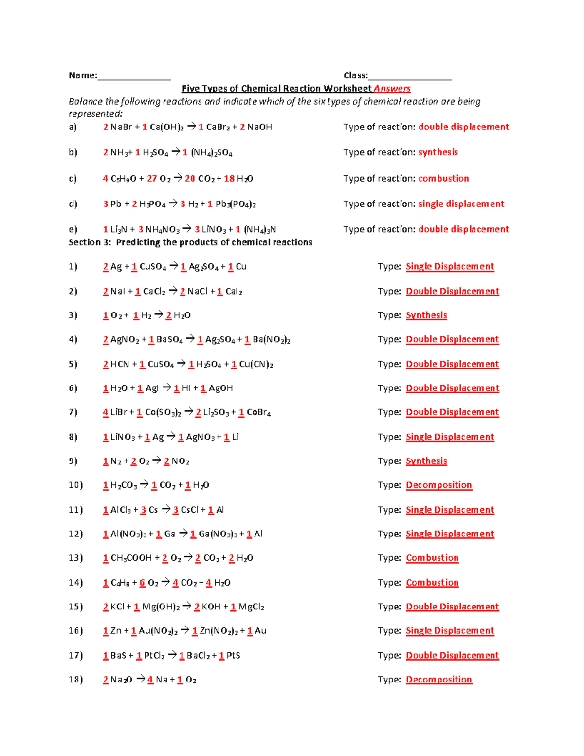 Five Types Of Chemical Reactions Worksheet Key Chem 101 Studocu