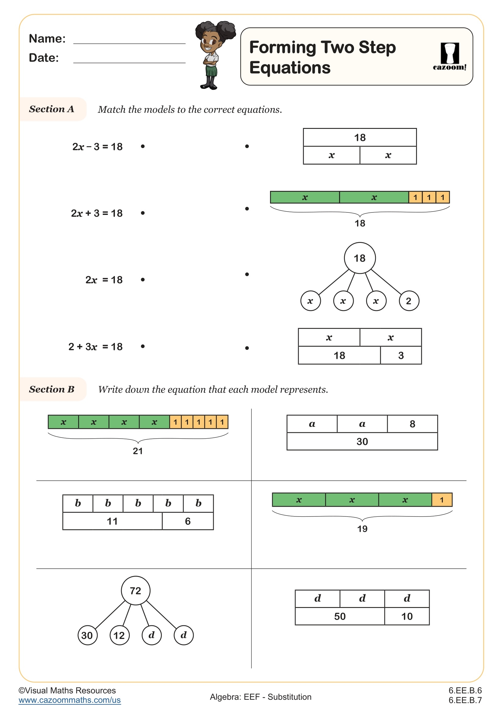 Forming Two Step Equations Worksheet Fun And Engaging 6th Grade And 6th Grade Number Operations Worksheet Cazoom Math
