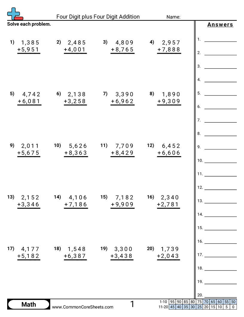 math review 4th grade display worksheets