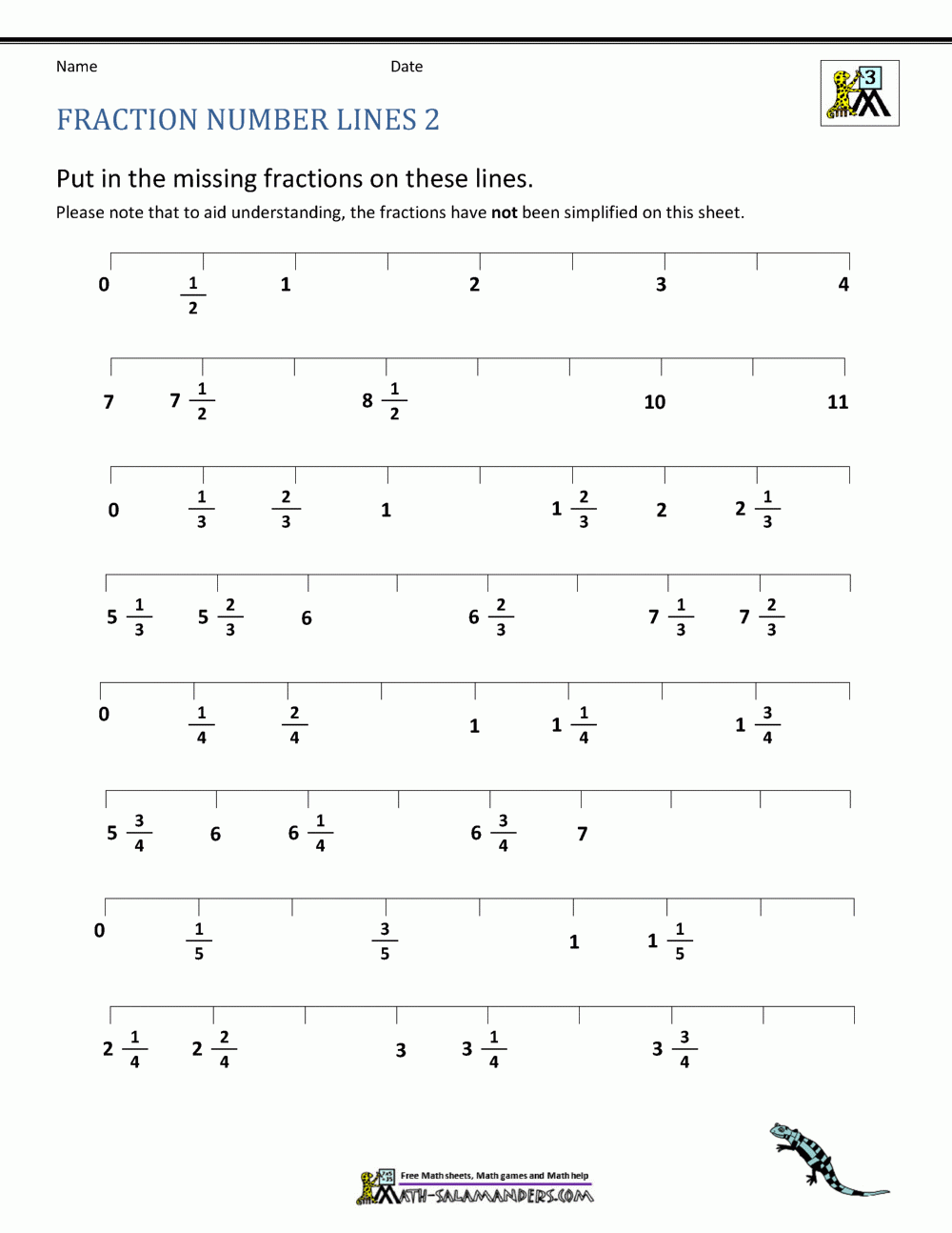 Fraction Number Line Sheets Fraction Number Line Sheets