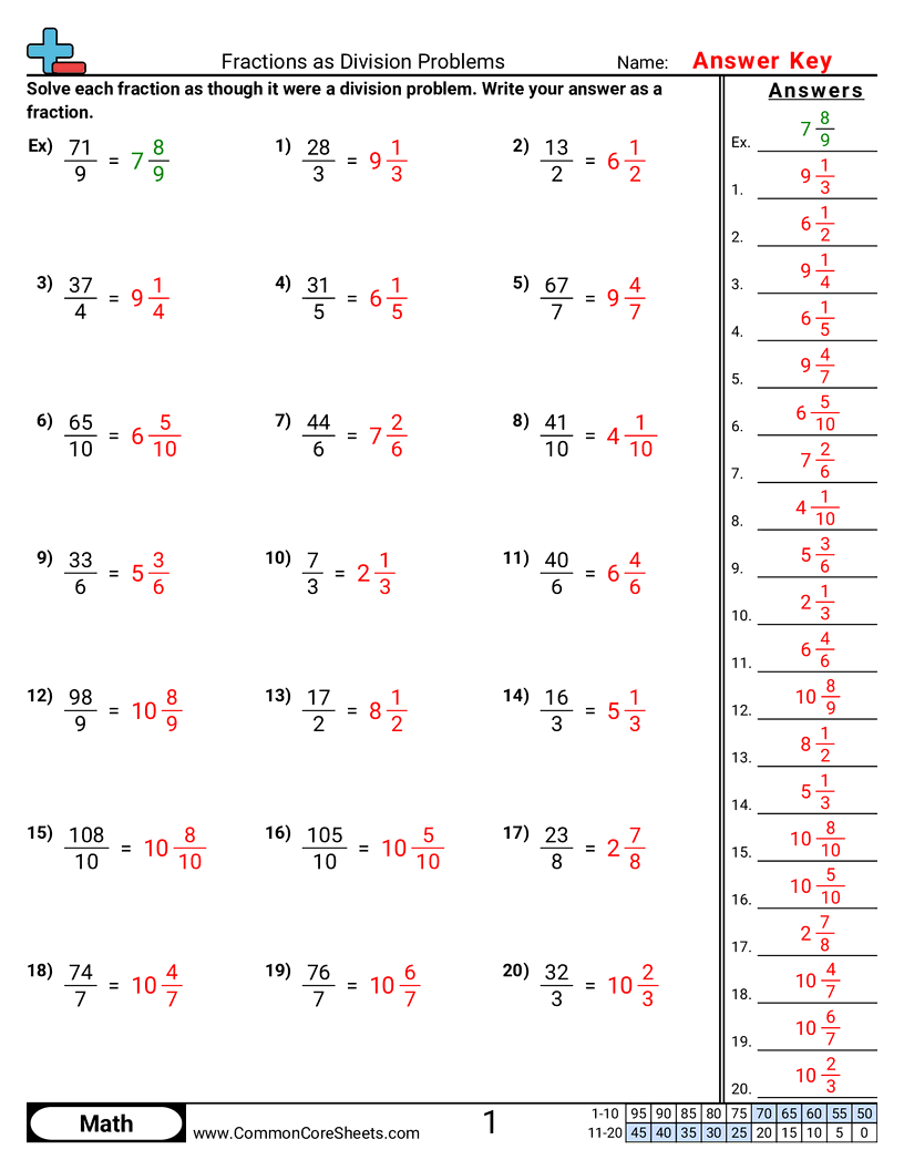 fraction division worksheet